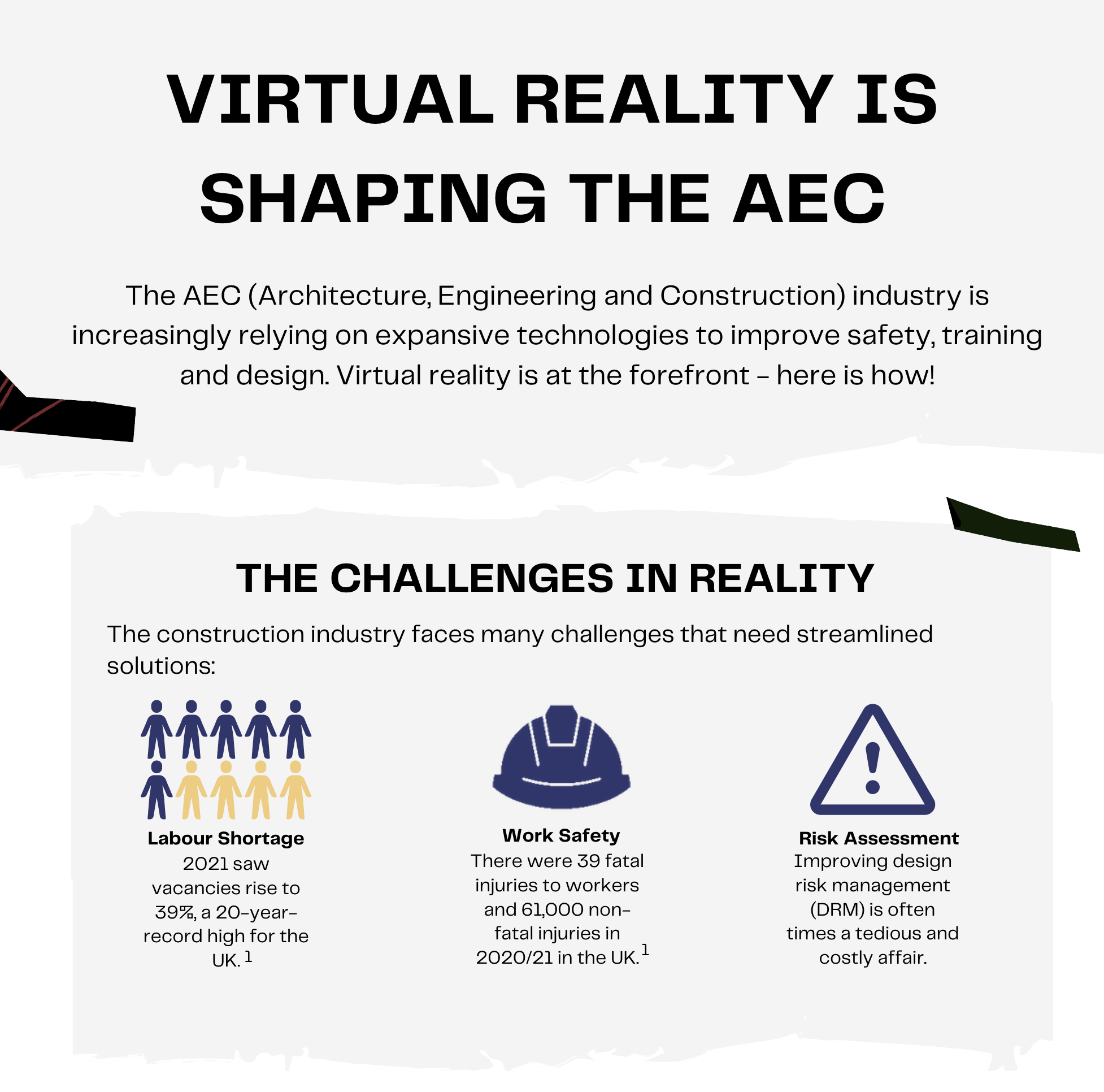 VR training, VR, Virtual Reality, VR training headset solutions, Virtual reality headset solution, VR headset, Virtual reality headset,